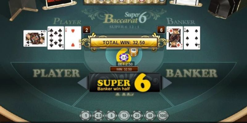 Cách chơi baccarat hiệu quả nhất tại nhà cái I9BET CHURCH